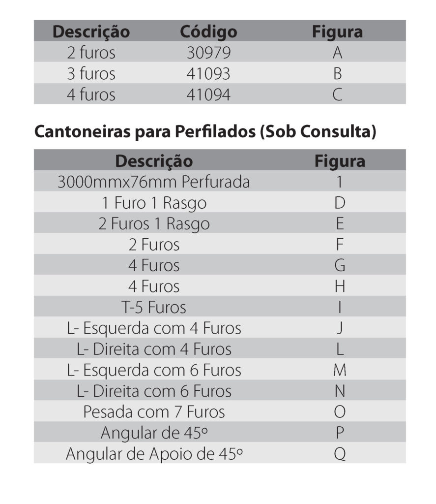 cantonei-perf