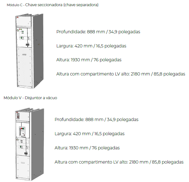Safe Plus ABB SafePlus - Grupo Carmehil