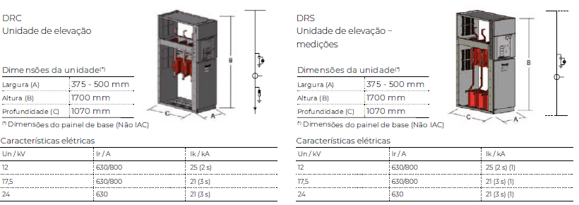 Carmehil_abbunisec_ais_drc